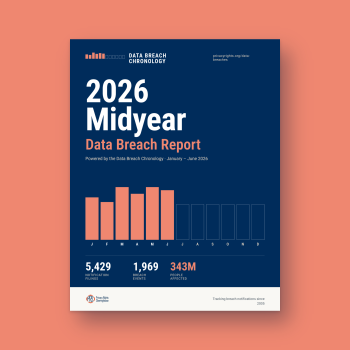Cover of the 2026 Midyear Data Breach Report on a salmon background: a navy report cover with a bar chart of monthly breach filings from January through June 2026 and the headline figures 5,429 notification filings, 1,969 breach events, and 343 million people affected.